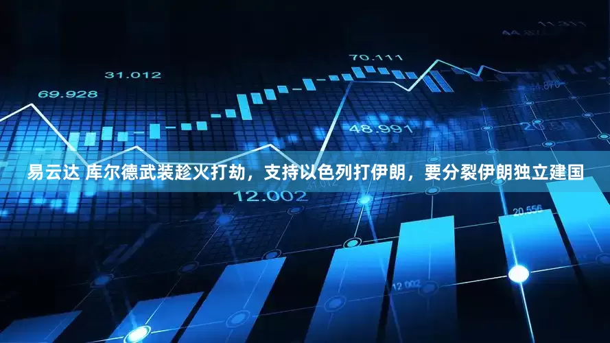 易云达 库尔德武装趁火打劫，支持以色列打伊朗，要分裂伊朗独立建国