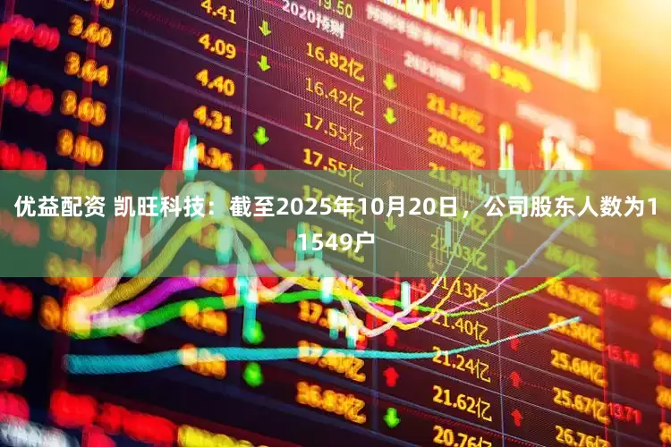 优益配资 凯旺科技：截至2025年10月20日，公司股东人数为11549户